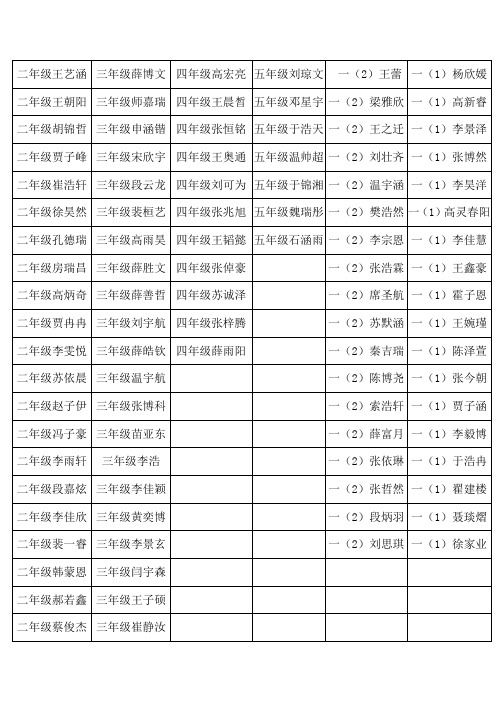 学生床铺名单