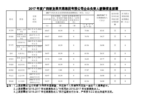 2017年度广西新发展交通集团有限公司企业负责人薪酬信息披