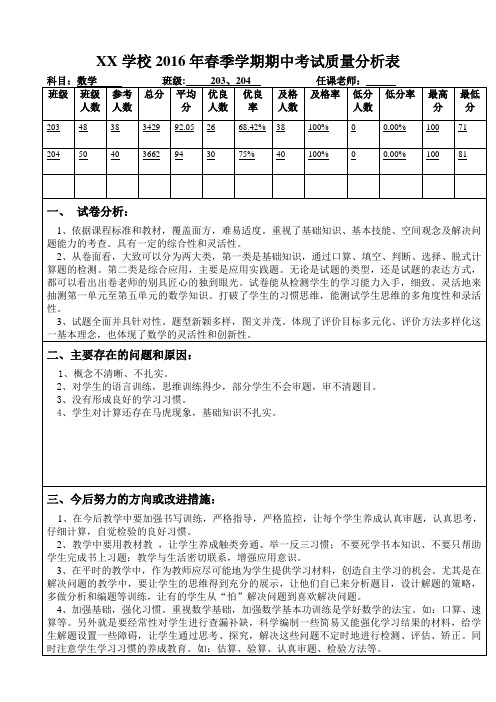 2016春期中考试质量分析