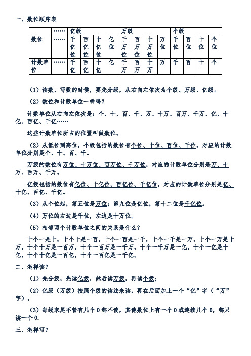 人教版四年级上册大数的认识知识点总结最新最全)