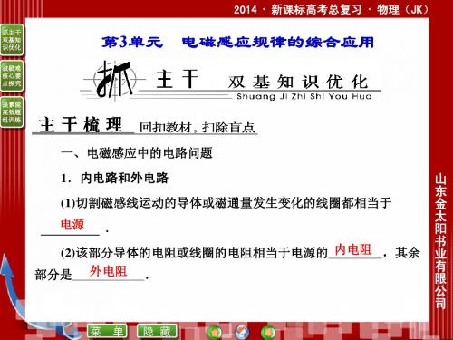 选修3-2-9-3电磁感应规律的综合应用