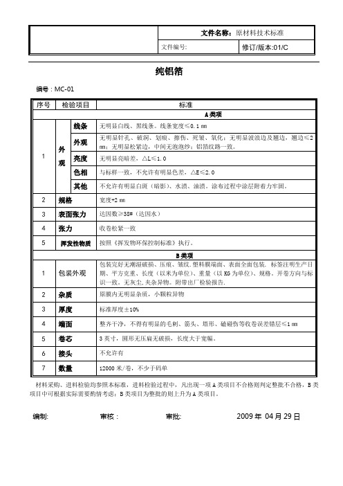 原膜质量检验标准
