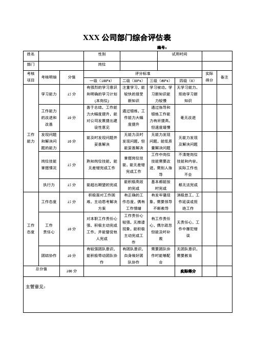 部门综合评估表