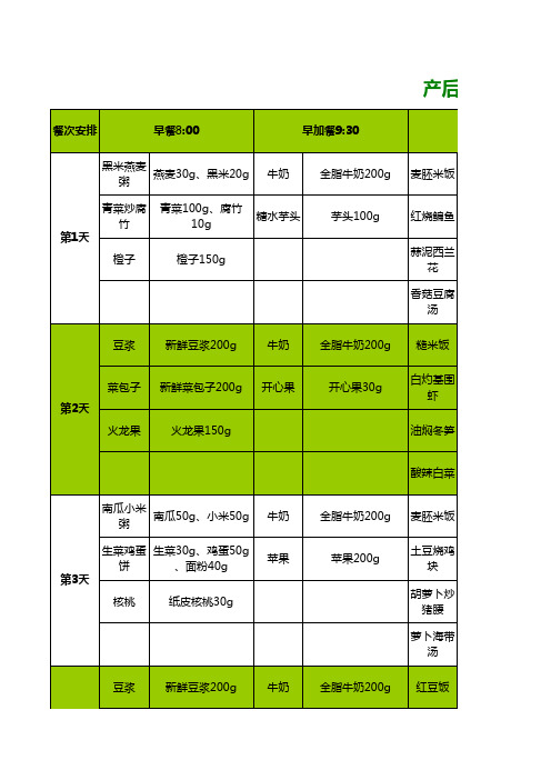 产后42天苏蒂营养配餐
