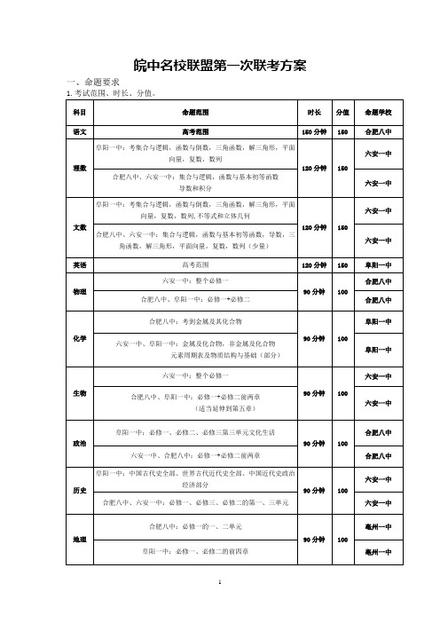 皖中联盟联考方案(合肥八中0917)