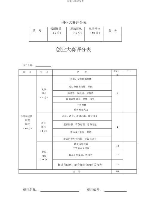 创业大赛评分表