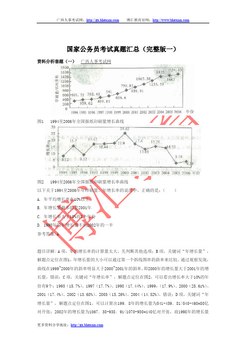 国家公务员考试真题汇总(完整版一)..