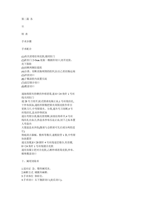 肛瘘切除术(单纯性)