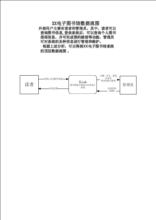 图书馆系统数据流图Visio版