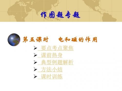 中考物理电和磁5(中学课件2019)