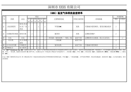 GHG(温室气体)排放源盘查清单8.11