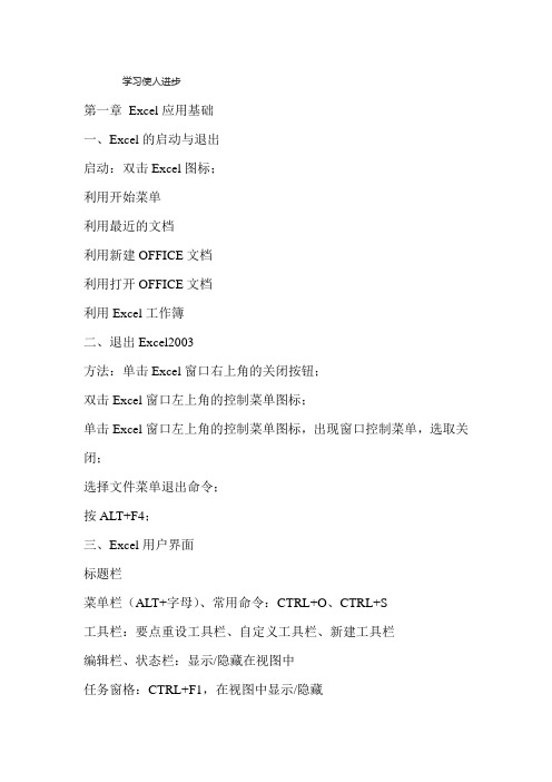 Excel2003培训