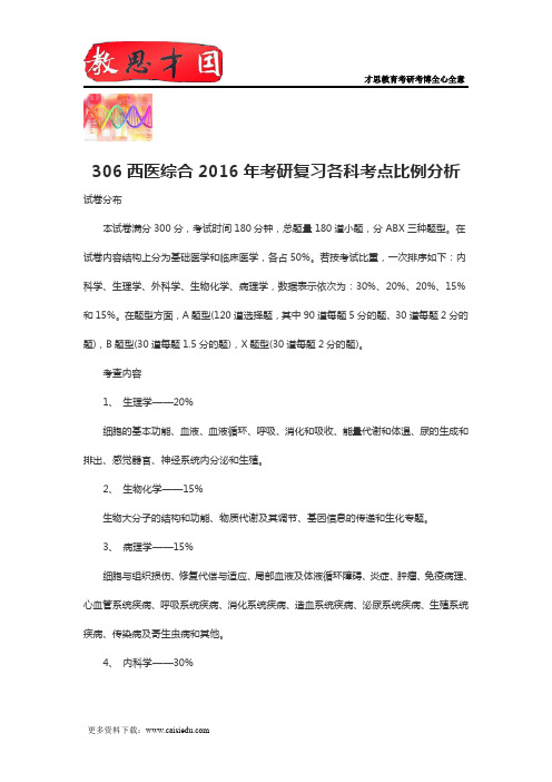 306西医综合2016年考研复习各科考点比例分析