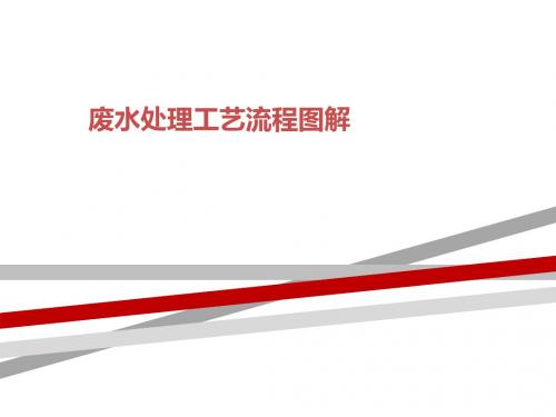 废水处理工艺流程图解