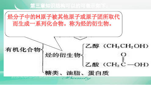 化学必修2第三章有机化学知识点复习课件