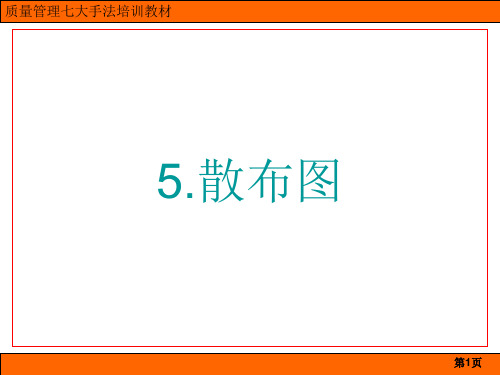 七大手法之散布图与直方图PPT课件