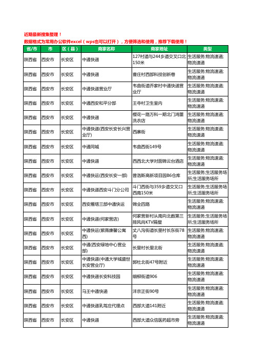 2020新版陕西省西安市长安区中通快递工商企业公司商家名录名单黄页联系方式大全35家