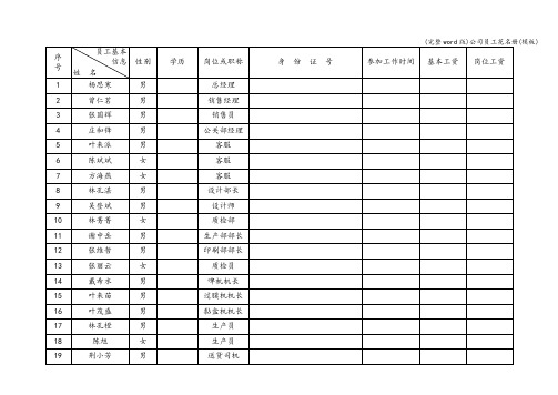 (完整word版)公司员工花名册(模板)