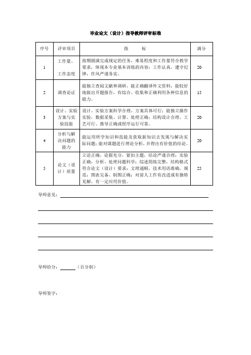 毕业论文(设计)指导教师评审标准