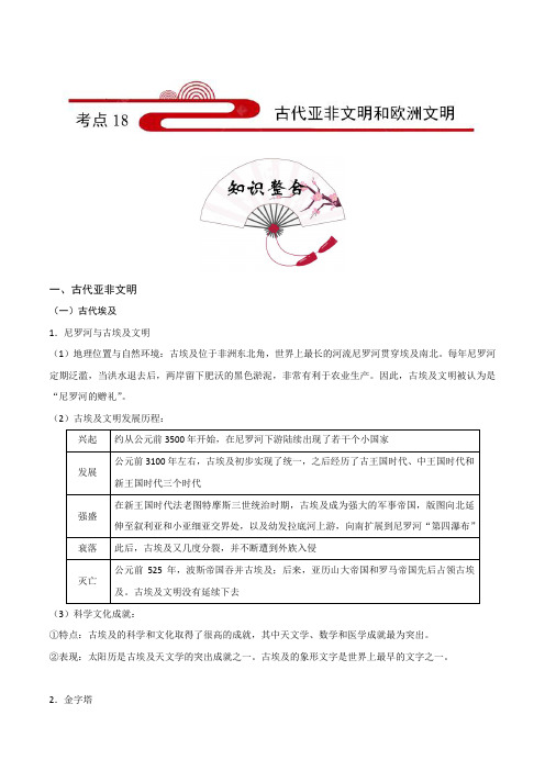 中考历史考点18：古代亚非文明和欧洲文明