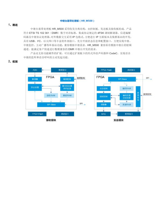 DMR-PDT数字数字对讲机及基站实现