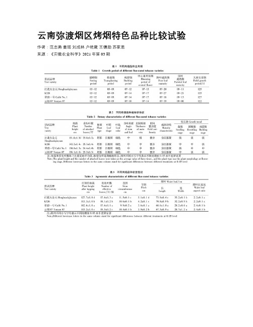 云南弥渡烟区烤烟特色品种比较试验
