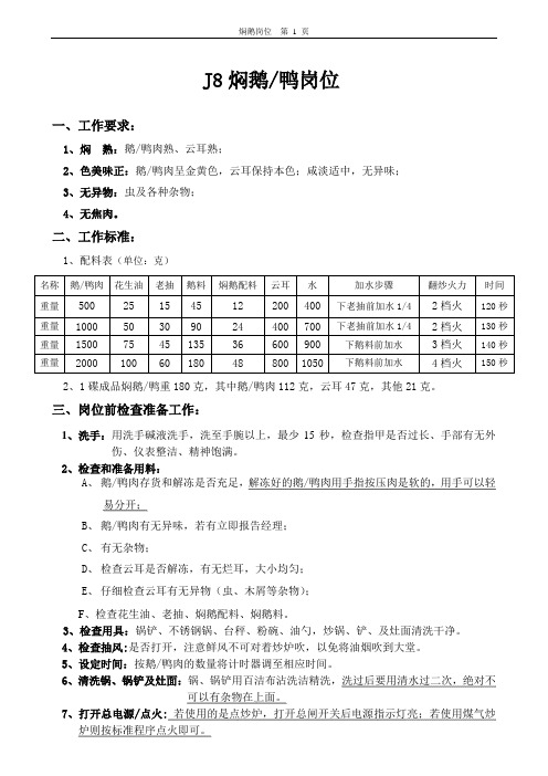 真功夫 菜品制作焖鹅焖鸭P3
