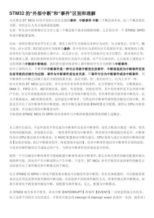 STM32的“外部中断”和“事件”区别和理解20190626