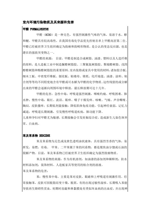 室内环境污染物质及其来源和危害