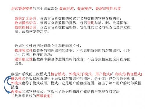 全国二级C公共基础知识(数据库设计基础)