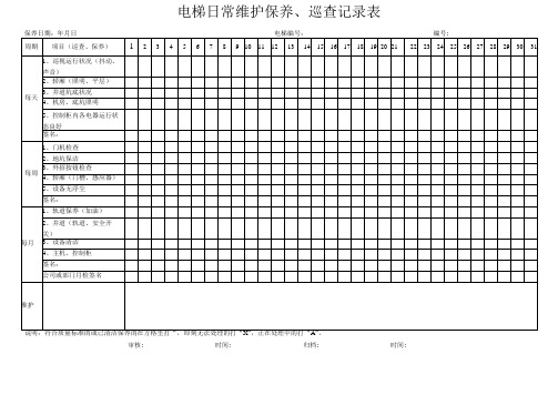 电梯日常维护保养巡查记录表