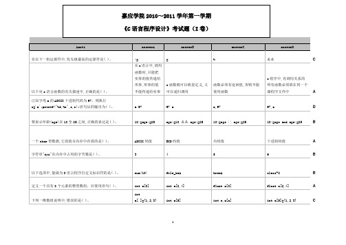 C语言试题