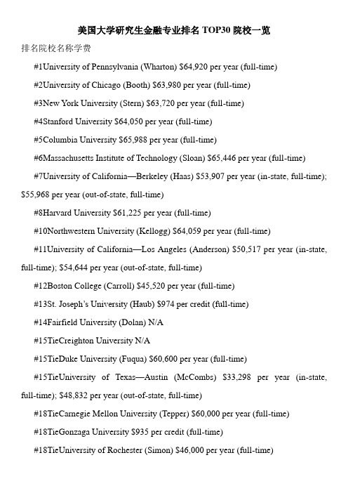 美国大学研究生金融专业排名TOP30院校一览