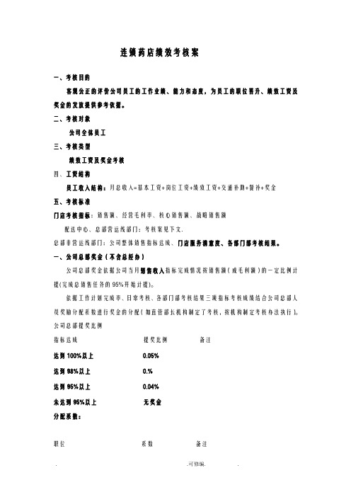 连锁药店绩效考核设计方案