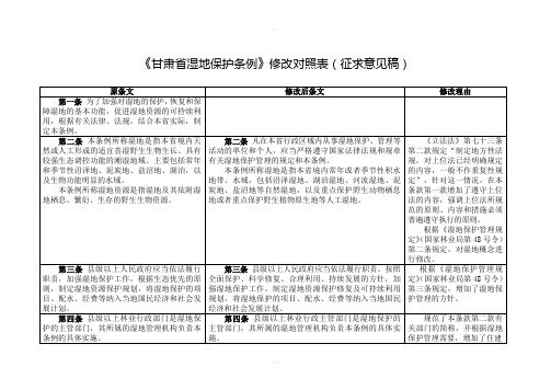 甘肃湿地保护条例修改对照表征求意见稿