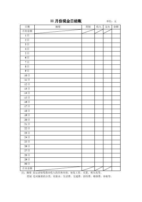现金日结账表格