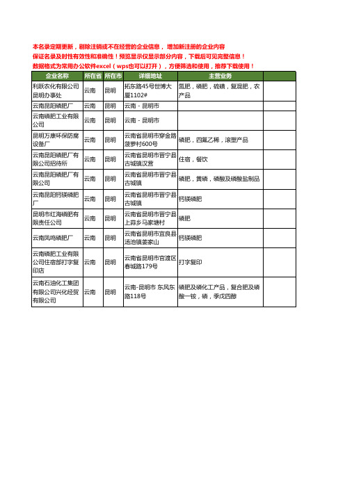 新版云南省昆明磷肥工商企业公司商家名录名单联系方式大全11家
