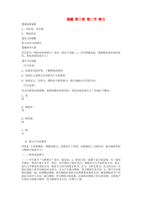 高中物理 3.2弹力学案2 新人教版必修1