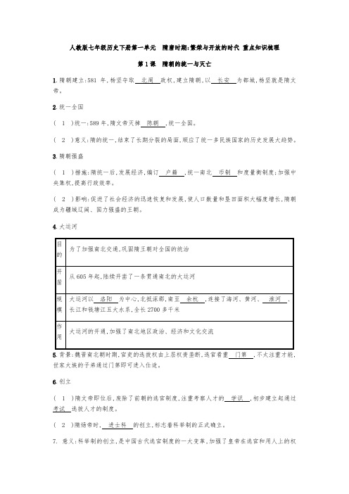 部编七年级下册历史人教版七年级历史下册第一单元 隋唐时期 繁荣与开放的时代 重点知识梳理