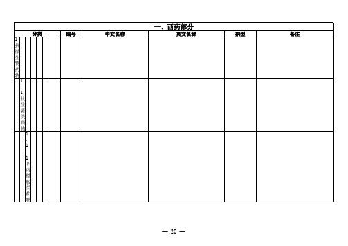 广东省基本医疗保险、工伤保险和生育保险药品目录(2010年版)