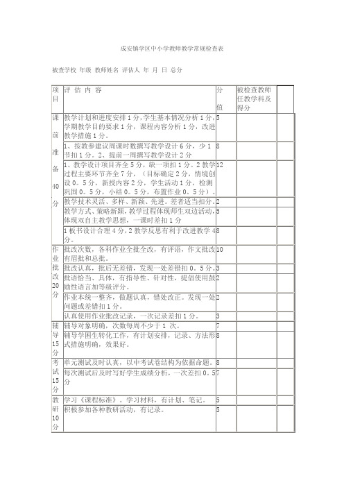 中小学教师教学常规检查表