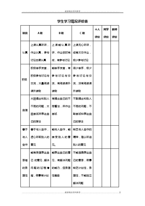 最新学生学习情况评价表