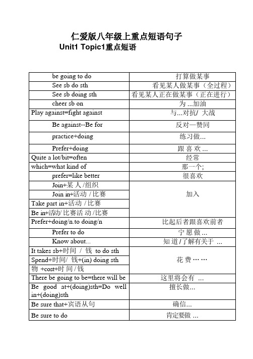 初中英语 仁爱版八年级上Unit1 Topic 1重点短语句子