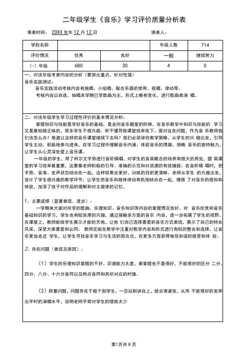2021学年第一学期中小学音乐质量分析情况(一至六年级)(上)