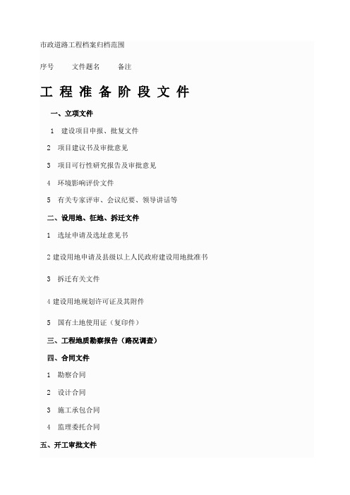 市政道路工程档案归档范围全解