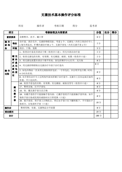 无菌技术基本操作评分标准