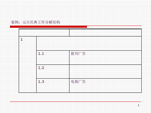 项目管理案例元旦庆典ppt课件
