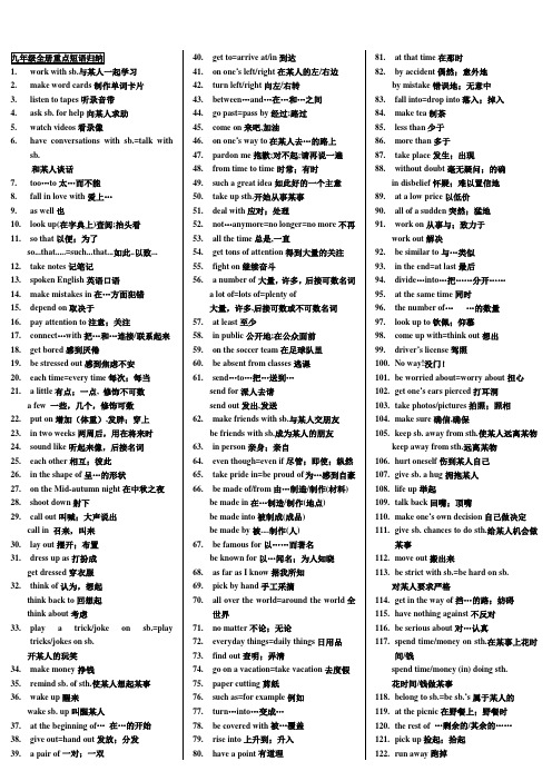人教版新目标英语九年级重点短语