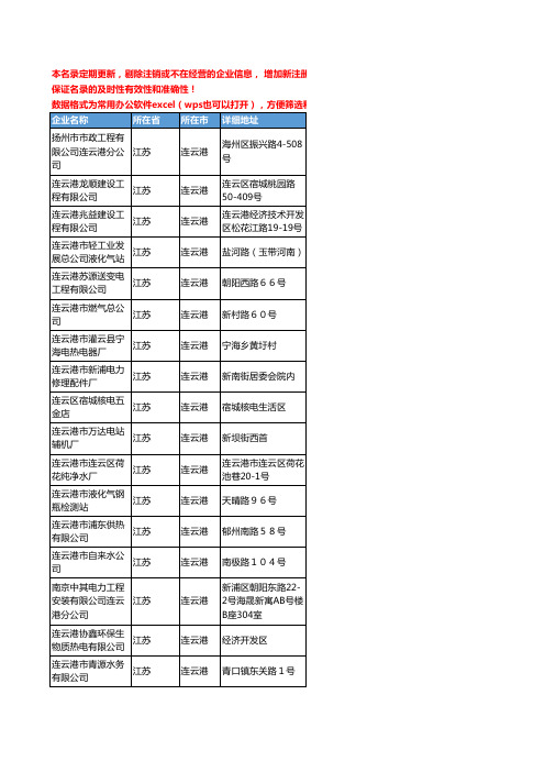 2020新版江苏省连云港煤气工商企业公司名录名单黄页联系方式大全122家