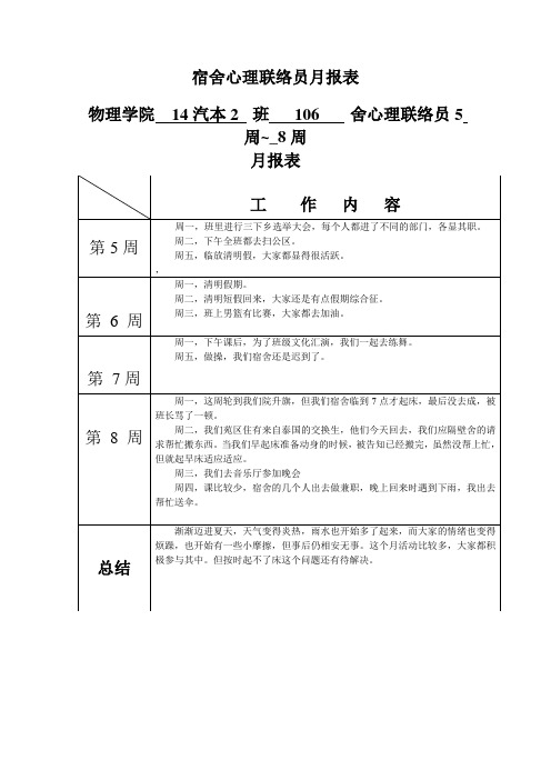 心理联络员月报表
